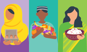 Delivering for Nutrition in South Asia: Transforming Diets