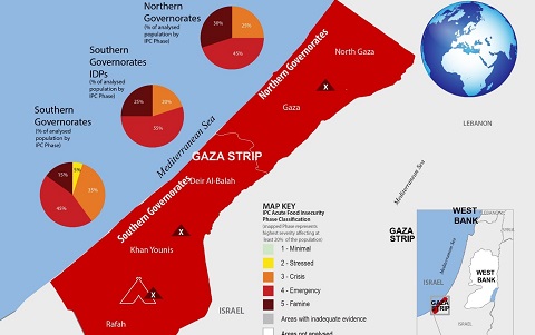 Fig 2_Gaza Acute Food Insecurity_projections-map_cropped